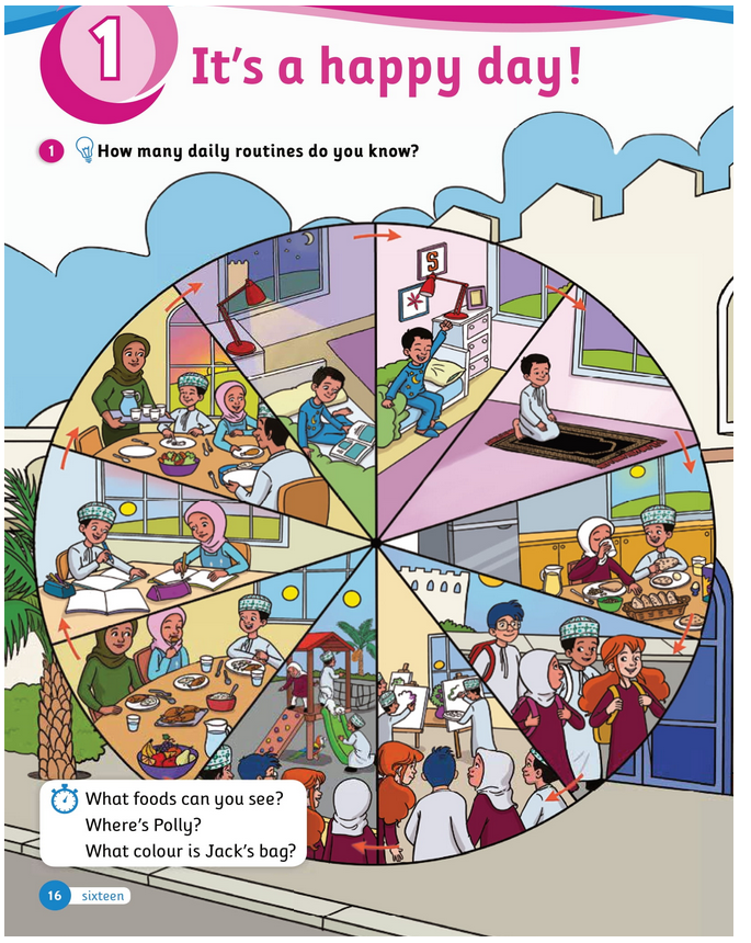 حل أسئلة Class Book – Unit 1 : It’s a happy day