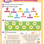 حل أسئلة Class Book – Language booster 1 : Maths