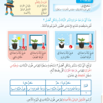 حل درس نمو النباتات ودرجة الحرارة – علوم صف ثالث فصل أول (كتاب الطالب)