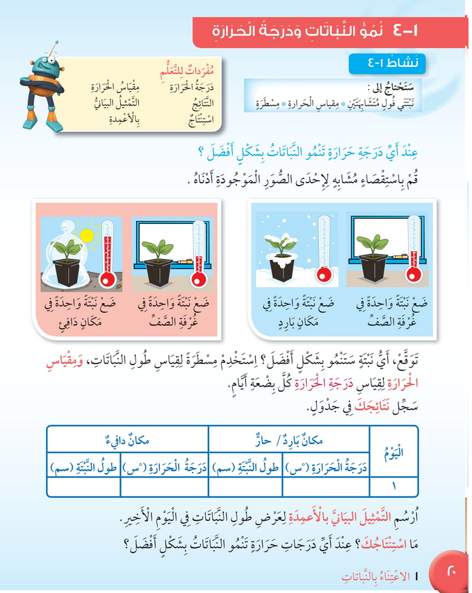 حل درس نمو النباتات ودرجة الحرارة – علوم صف ثالث فصل أول (كتاب الطالب)