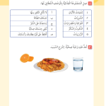 حل أسئلة تحقق من تقدمك الوحدة الثانية الاعتناء بأنفسنا – علوم صف ثالث فصل أول 