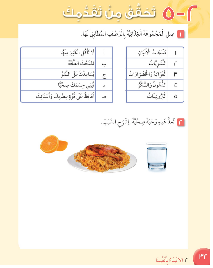 حل أسئلة تحقق من تقدمك الوحدة الثانية الاعتناء بأنفسنا – علوم صف ثالث فصل أول 