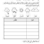 حل تمرين 1-3 طقسنــــا – علوم صف ثاني فصل أول كتاب النشاط – 2026
