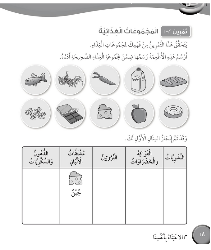 حل تمرين 2-1 المجموعات الغذائية – علوم صف ثالث فصل أول (كتاب النشاط)