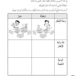 حل تمرين 2-3 المحافظة على سلامة الأسنان – علوم صف ثالث فصل أول (كتاب النشاط)