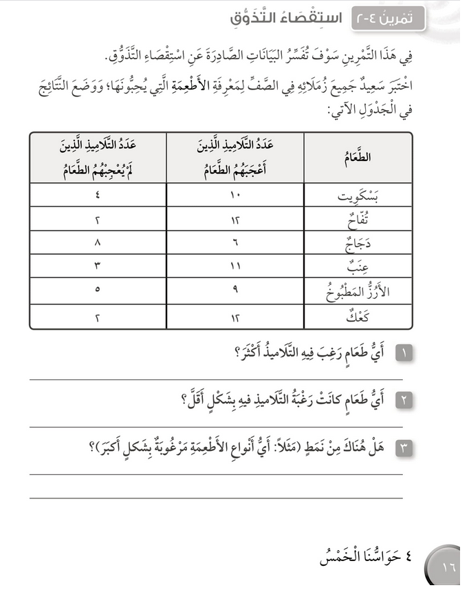 حل تمرين 4-2 استقصاء التذوق – علوم صف ثالث فصل ثاني كتاب النشاط – 2026