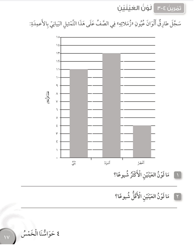 حل تمرين 4-3 لون العينين – علوم صف ثالث فصل ثاني كتاب النشاط – 2026