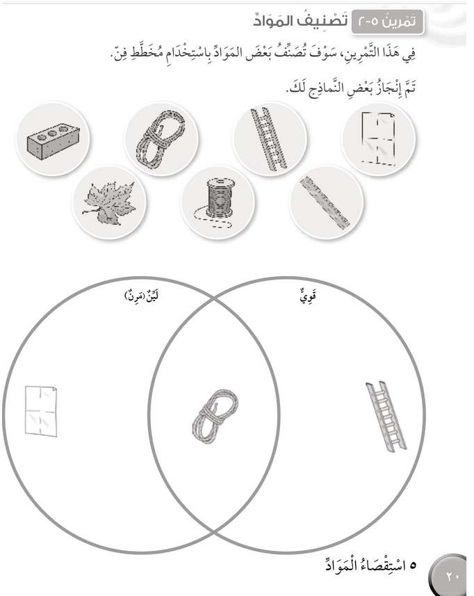 حل تمرين 5-2 تصنيف المواد – علوم صف ثالث فصل ثاني كتاب النشاط – 2026