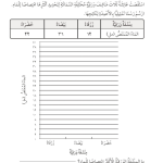 حل تمرين 5-4 اختبار المواد – علوم صف ثالث فصل ثاني كتاب النشاط – 2026