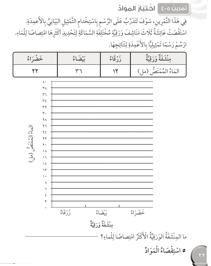 حل تمرين 5-4 اختبار المواد – علوم صف ثالث فصل ثاني كتاب النشاط – 2026
