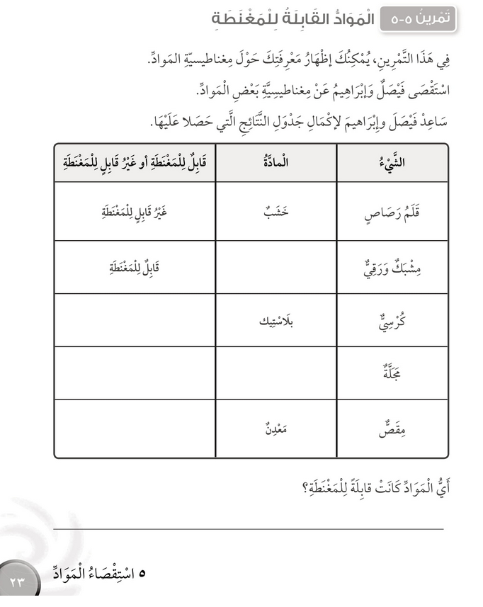 حل تمرين 5-5 المواد القابلة للمغنطة – علوم صف ثالث فصل ثاني كتاب النشاط – 2026