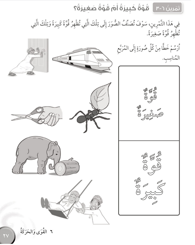 حل تمرين 6-3 قوة كبيرة أم قوة صغيرة؟ – علوم ثالث فصل ثاني كتاب النشاط – 2026