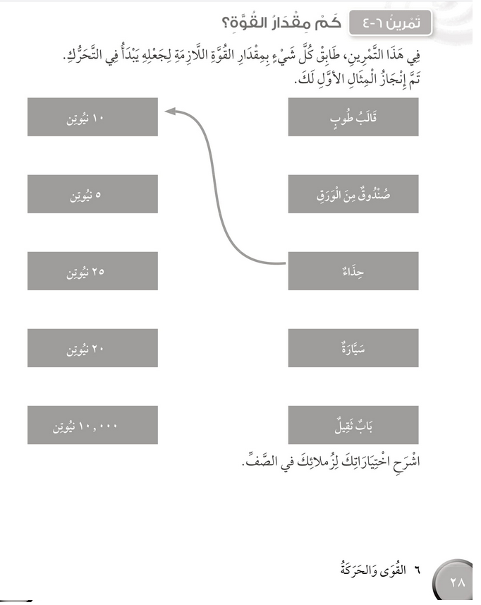 حل تمرين 6-4 كم مقدار القوة؟ – علوم ثالث فصل ثاني كتاب النشاط – 2026