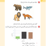 حل أسئلة من تقدمك الوحدة (4) حواسنا الخمس – علوم ثالث فصل 2 كتاب الطالب – 2026