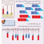 حل درس الأعداد المفقودة – رياضيات ثالث فصل أول – كتاب الطالب