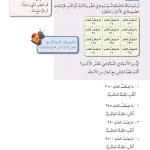 حل درس الضعف والنصف – رياضيات صف ثالث فصل أول – كتاب الطالب