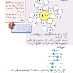 حل درس زهرة عائلة الحقائق – رياضيات ثالث فصل أول – كتاب الطالب