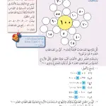 حل درس زهرة عائلة الحقائق – رياضيات ثالث فصل أول – كتاب الطالب