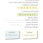 حل درس مضاعفات مختارة – رياضيات صف ثالث فصل أول – كتاب الطالب