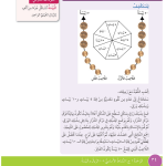 حل درس النقود – رياضيات صف ثالث فصل أول – كتاب الطالب