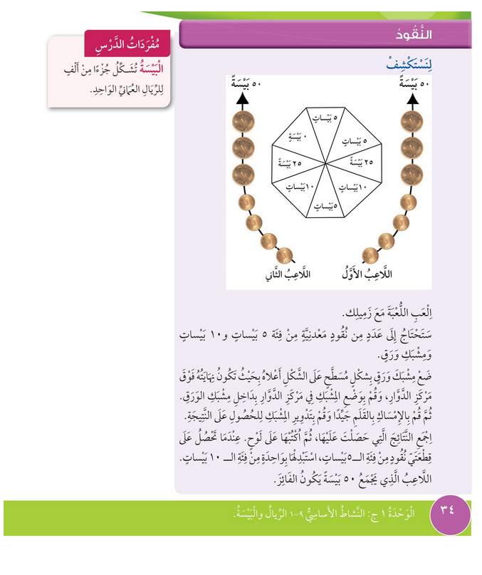 حل درس النقود – رياضيات صف ثالث فصل أول – كتاب الطالب