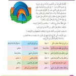 حل درس الوقت – رياضيات صف ثالث فصل أول – كتاب الطالب