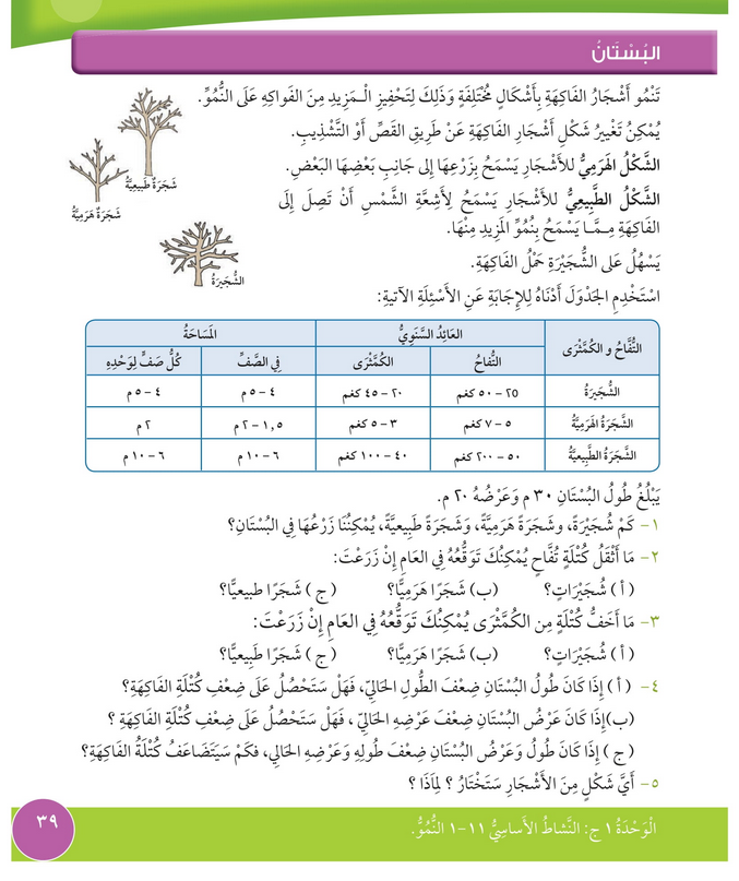 حل درس البستان – رياضيات صف ثالث فصل أول – كتاب الطالب