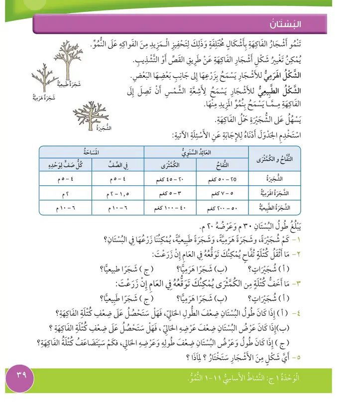 حل درس البستان – رياضيات صف ثالث فصل أول – كتاب الطالب