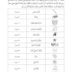 حل درس قائمة أسعار محل الهدايا – رياضيات صف ثالث فصل ثاني – كتاب النشاط
