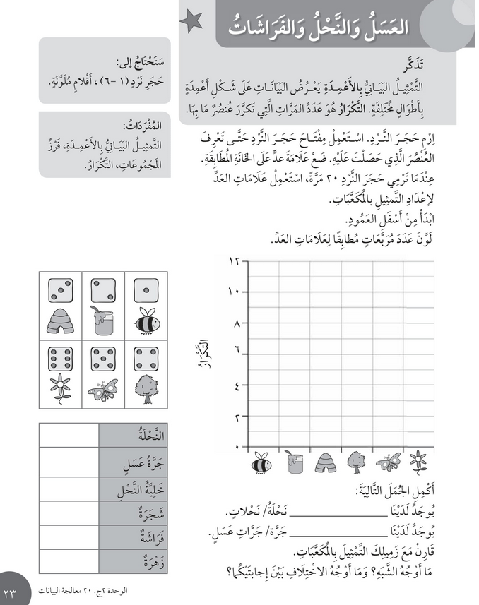 حل درس العسل والنحل والفراشات – رياضيات صف ثالث فصل ثاني – كتاب النشاط