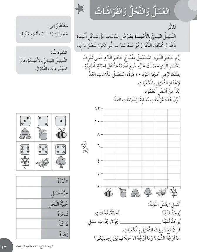 حل درس العسل والنحل والفراشات – رياضيات صف ثالث فصل ثاني – كتاب النشاط