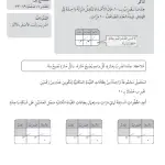 حل درس الضرب بعشرة – رياضيات صف ثالث فصل ثاني – كتاب النشاط