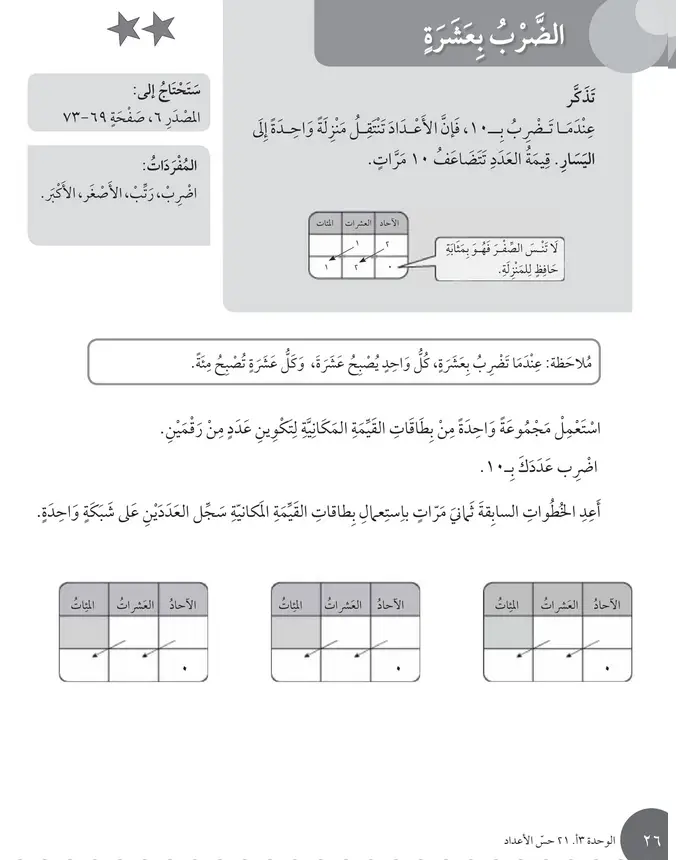 حل درس الضرب بعشرة – رياضيات صف ثالث فصل ثاني – كتاب النشاط