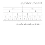 حل درس جدار الكسور – رياضيات صف ثالث فصل ثاني – كتاب النشاط