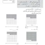 حل درس متممات العدد لـ 100 – رياضيات صف ثالث فصل ثاني – كتاب النشاط