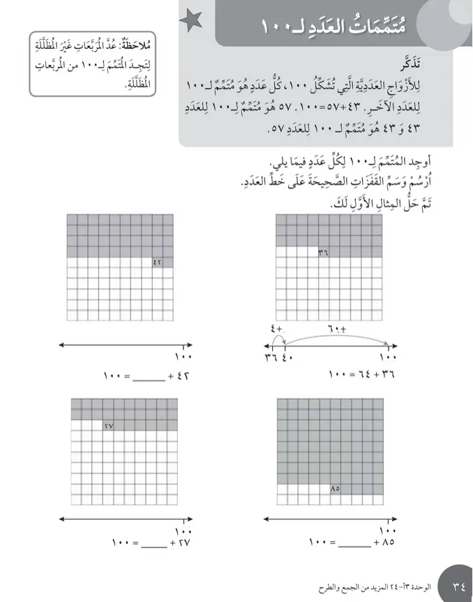 حل درس متممات العدد لـ 100 – رياضيات صف ثالث فصل ثاني – كتاب النشاط