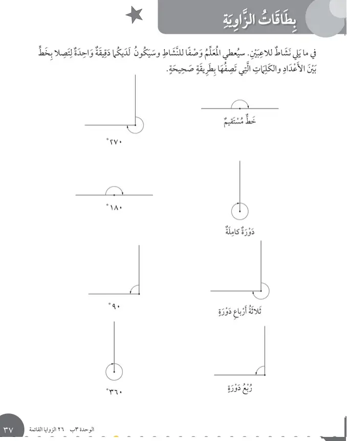 حل درس بطاقات الزاوية – رياضيات صف ثالث فصل ثاني – كتاب النشاط