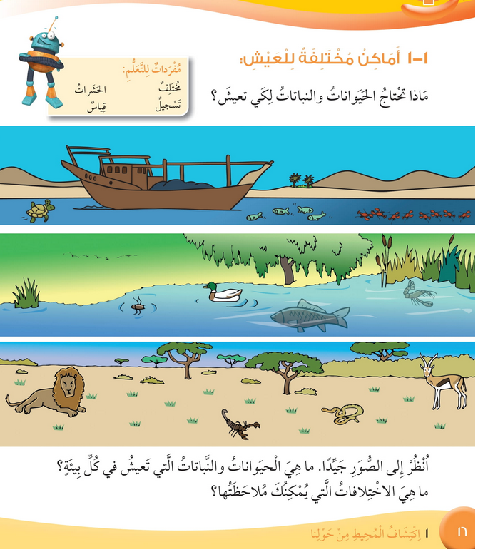 حل درس أماكن مختلفة للعيش – علوم صف ثاني فصل أول كتاب الطالب – 2026