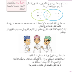 حل درس مخطط فــــــن – رياضيات صف ثالث فصل ثاني – كتاب الطالب