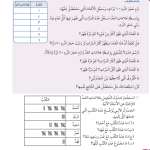 حل درس الإحصاء بواسطة علامات العد – رياضيات صف ثالث فصل ثاني – كتاب الطالب