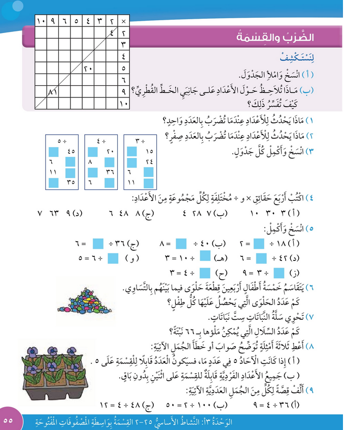 حل درس الضرب والقسمة – رياضيات صف ثالث فصل ثاني – كتاب الطالب
