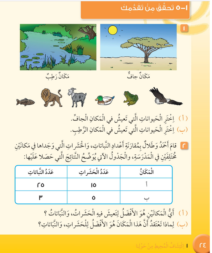 درس تحقق من تقدمك الوحدة (1) اكتشاف المحيط من حولنا – علوم صف ثاني فصل أول 