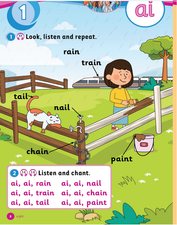 حل أسئلة Sounds and Spelling – Unit 1 : Look at my toys