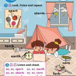 حل أسئلة Sounds and Spelling – Unit 2 : Where’s my pen