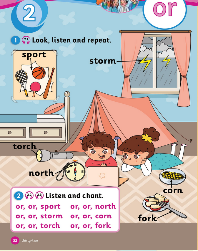 حل أسئلة Sounds and Spelling – Unit 2 : Where’s my pen