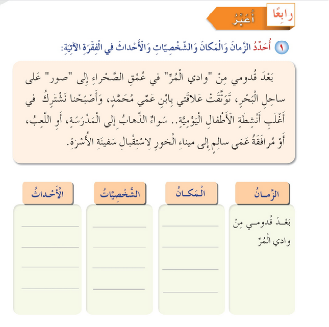 حل أسئلة درس : التعبيــــر – أحب لغتي صف رابع فصل ثاني – 2026