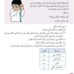 حل درس القياس – رياضيات صف ثالث فصل ثاني – كتاب الطالب