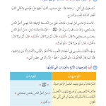 علامات الترقيم : الشرطتان وعلامة التنصيص – أحب لغتي رابع فصل ثاني – 2026