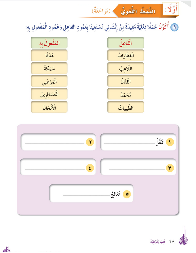 حل درس : النمط اللغوي – مراجعة – أحب لغتي صف رابع فصل ثاني – 2026