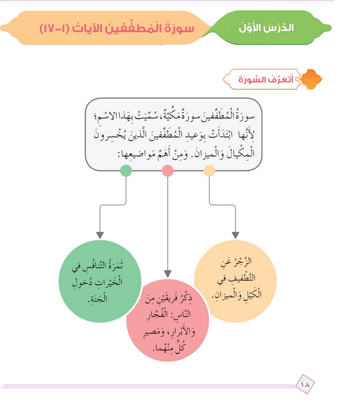 حل أسئلة الدرس (1) سورة المطففين من 1 – 17 – ديني حياتي صف رابع فصل أول